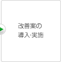 改善案の導入・実施