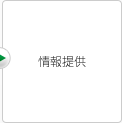 情報提供