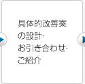 具体的改善案の設計・お引き合わせ・ご紹介