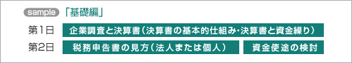サンプル：「基礎編」