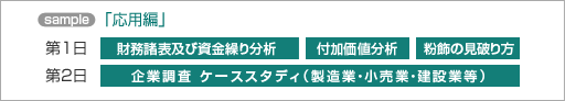 サンプル：「応用編」