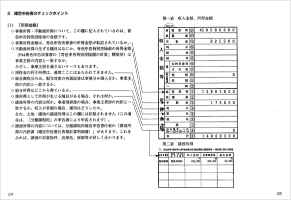 金融マンのためのチェックポイント「個人企業編」