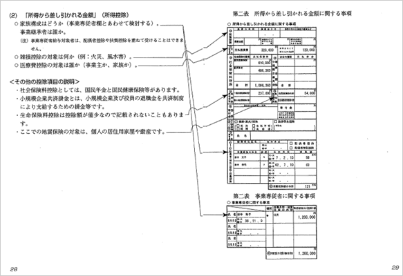 金融マンのためのチェックポイント「個人企業編」