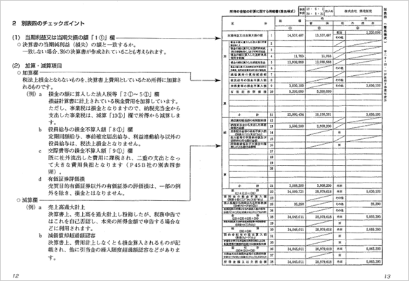 金融マンのためのチェックポイント「税務申告書編」