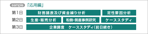 サンプル：「応用編」