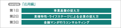 サンプル：「応用編」