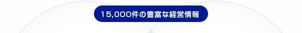 15,000件の豊富な経営情報